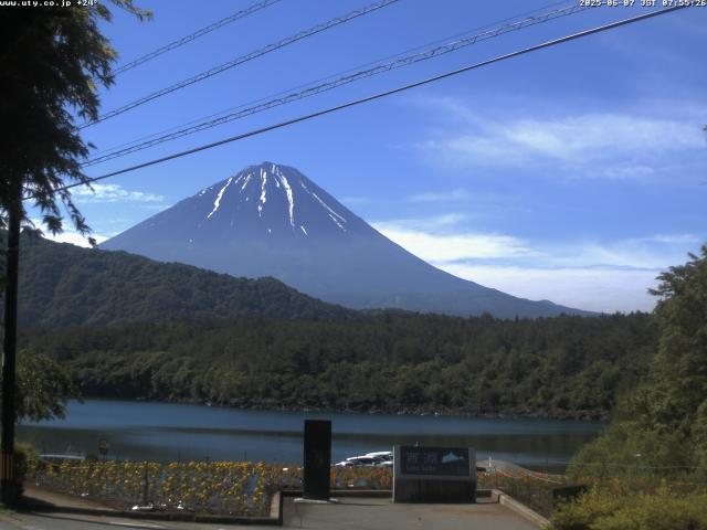 西湖からの富士山