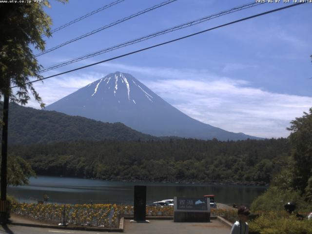 西湖からの富士山