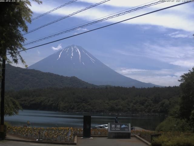 西湖からの富士山