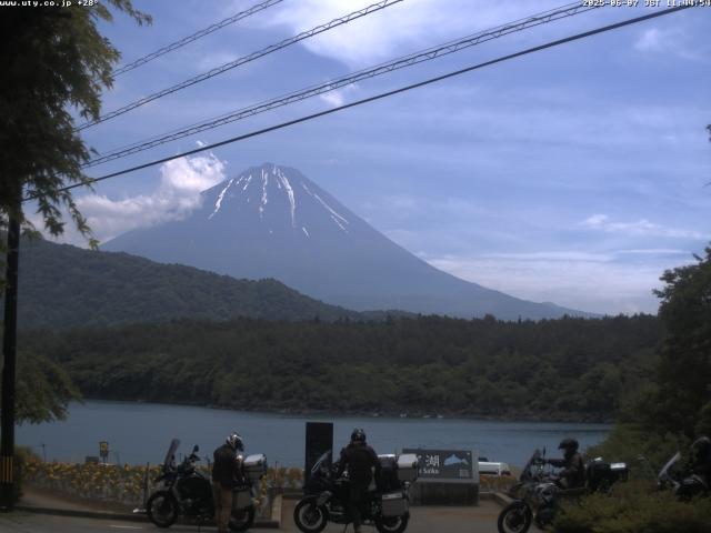 西湖からの富士山
