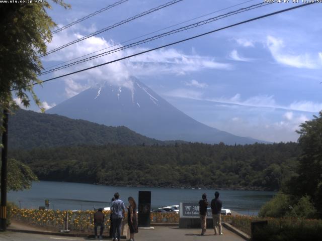 西湖からの富士山