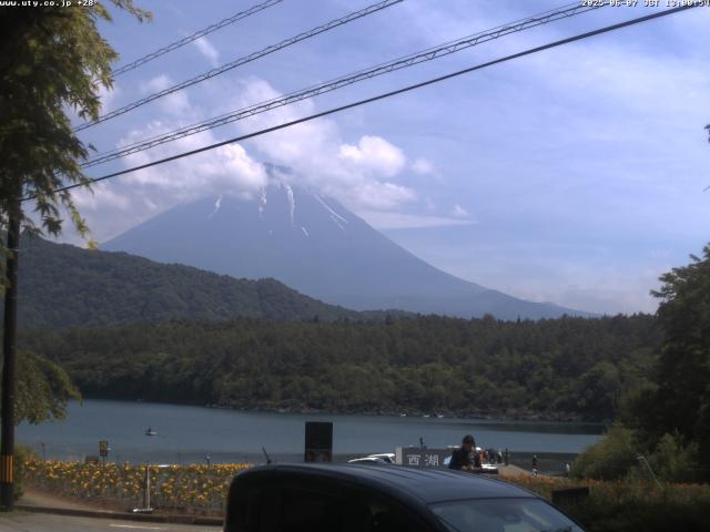 西湖からの富士山