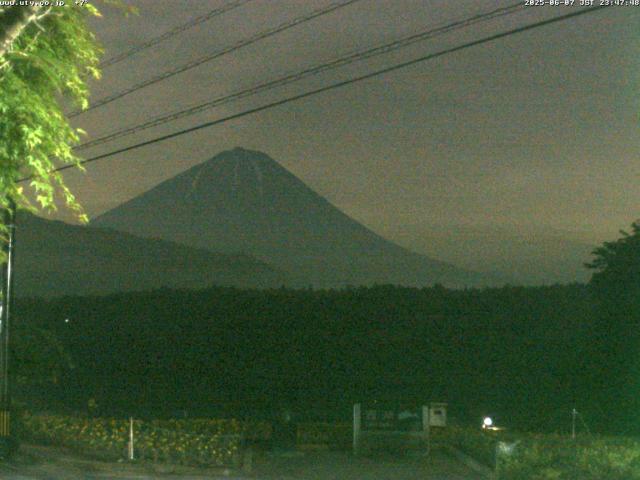 西湖からの富士山