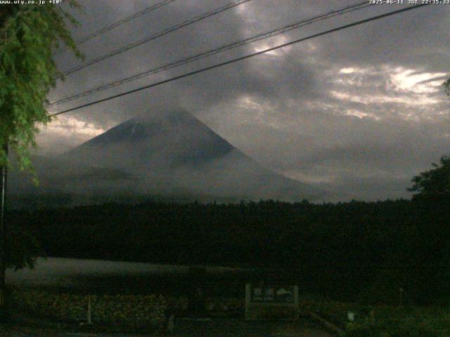 西湖からの富士山