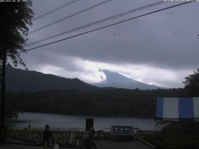 西湖からの富士山