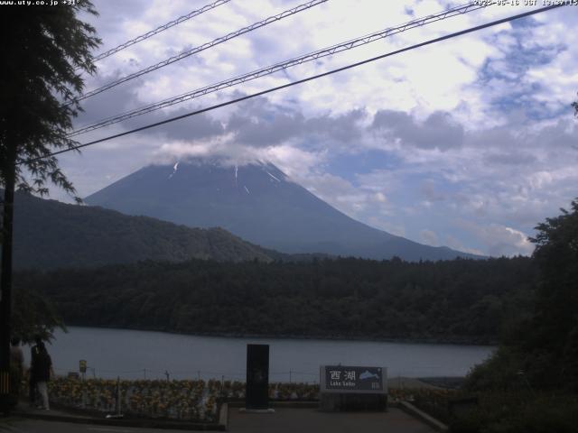西湖からの富士山