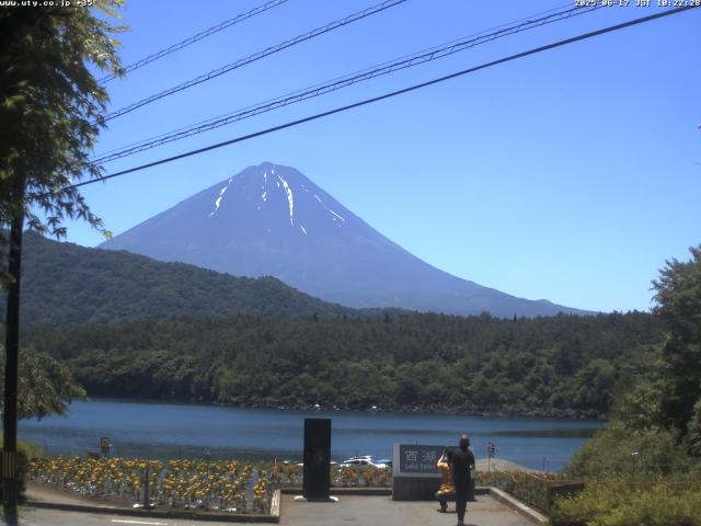 西湖からの富士山