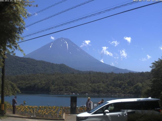 西湖からの富士山