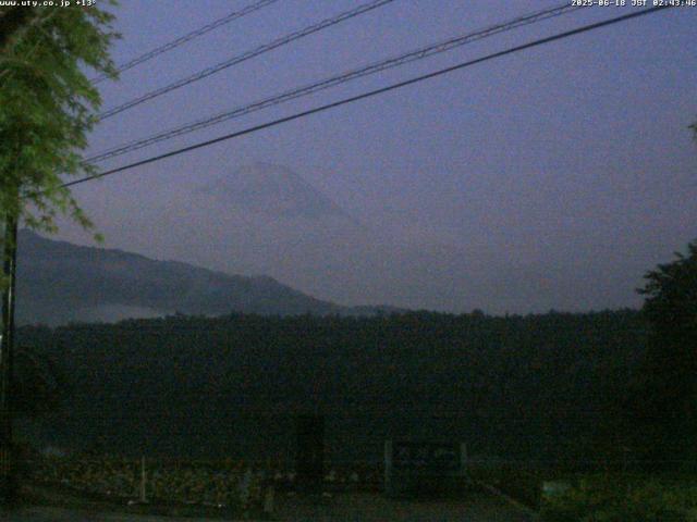 西湖からの富士山