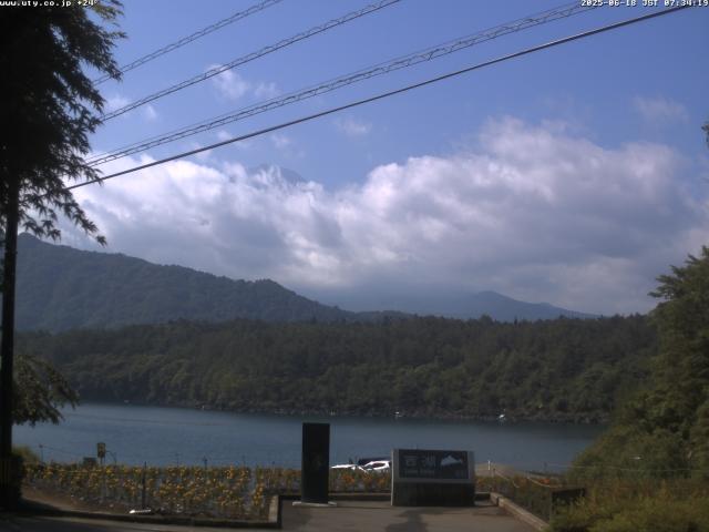 西湖からの富士山