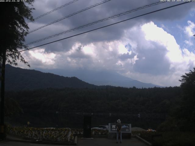 西湖からの富士山