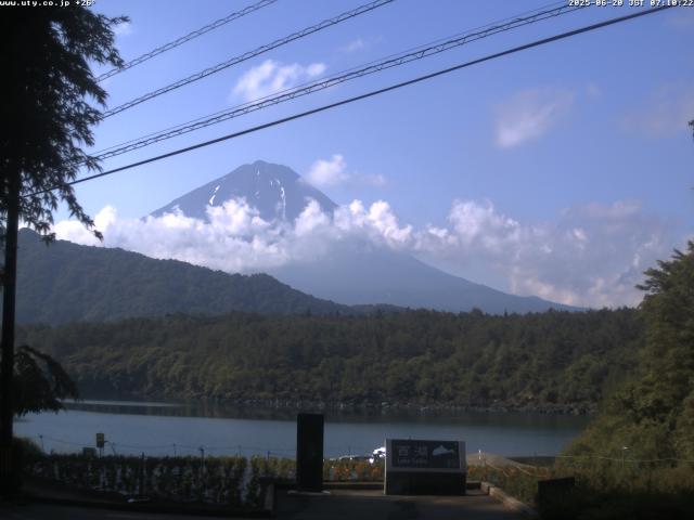 西湖からの富士山