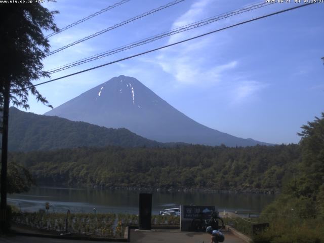 西湖からの富士山