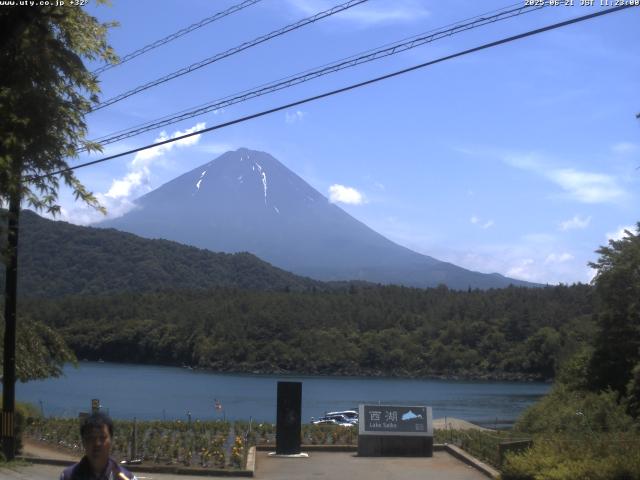 西湖からの富士山