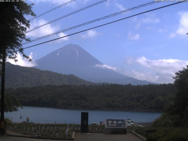 西湖からの富士山