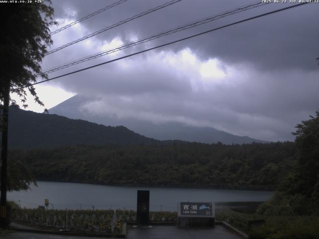 西湖からの富士山
