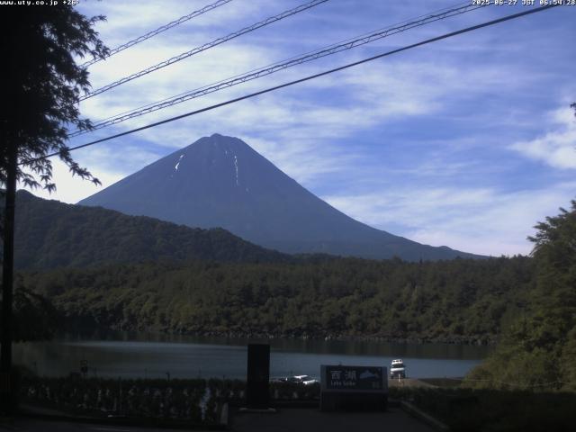 西湖からの富士山