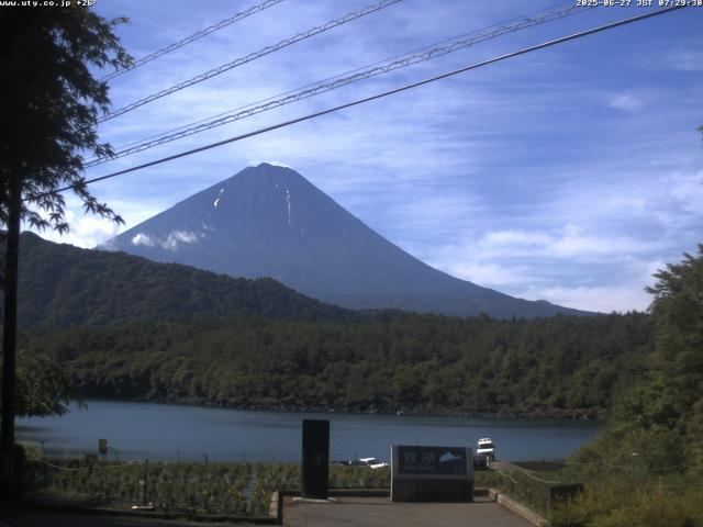 西湖からの富士山