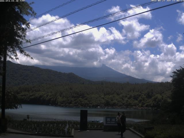 西湖からの富士山