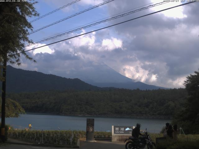 西湖からの富士山