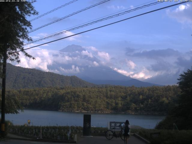 西湖からの富士山