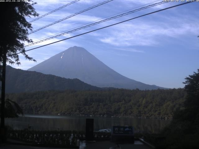 西湖からの富士山