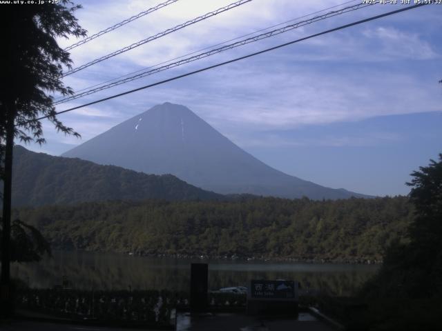 西湖からの富士山