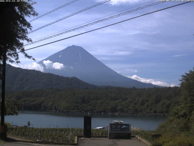 西湖からの富士山