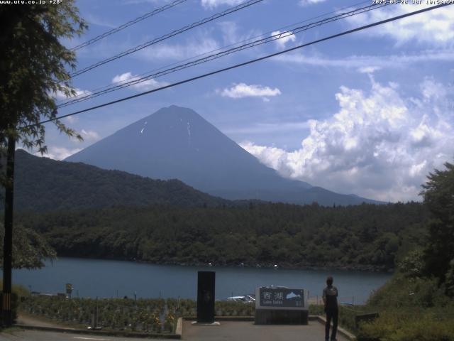 西湖からの富士山
