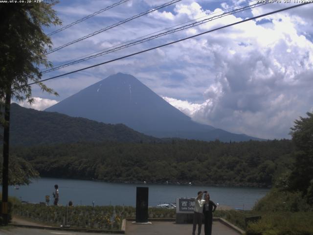 西湖からの富士山
