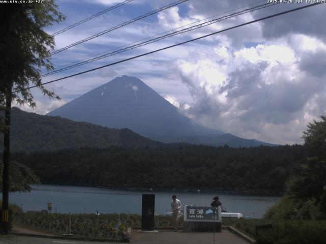 西湖からの富士山
