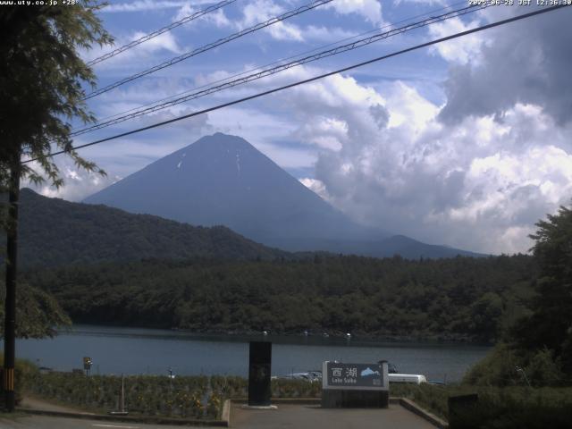 西湖からの富士山