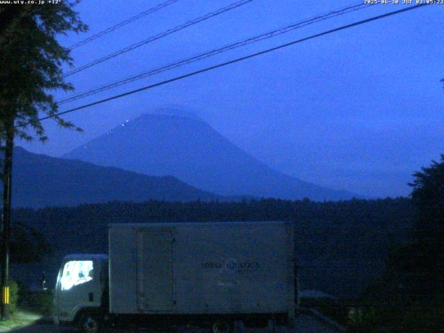 西湖からの富士山
