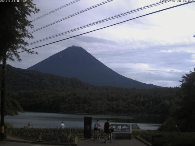 西湖からの富士山
