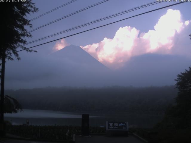 西湖からの富士山