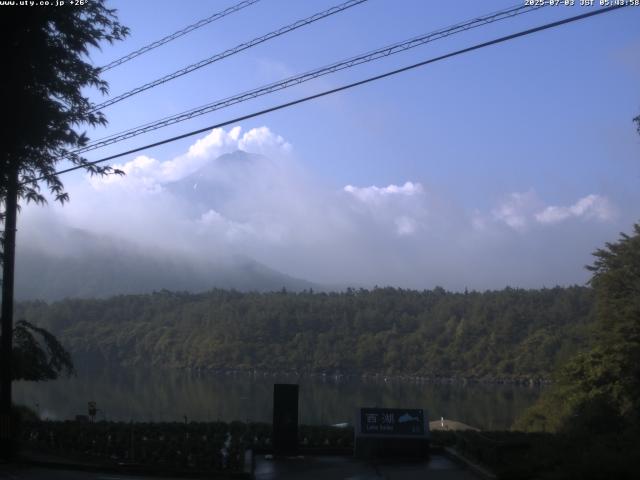 西湖からの富士山
