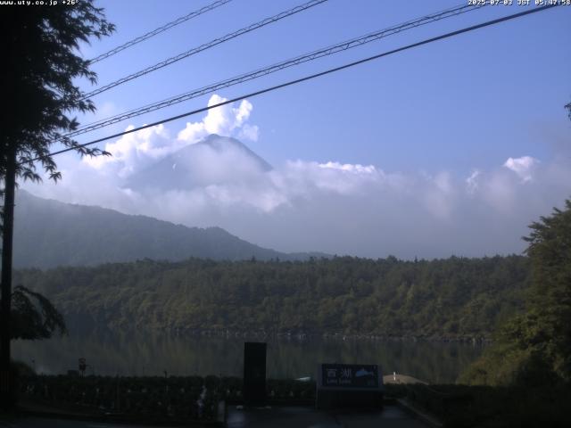 西湖からの富士山