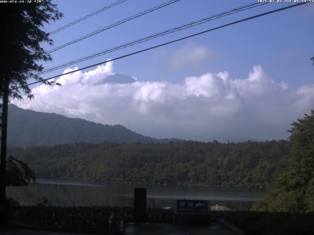 西湖からの富士山
