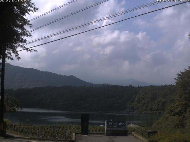 西湖からの富士山