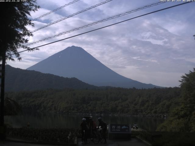 西湖からの富士山