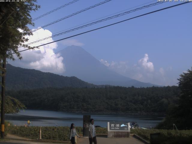 西湖からの富士山