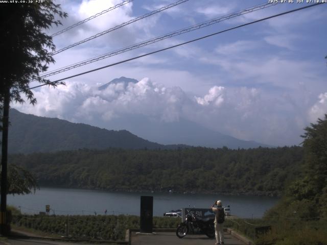 西湖からの富士山