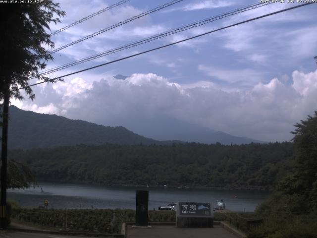西湖からの富士山