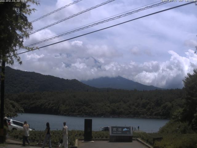 西湖からの富士山