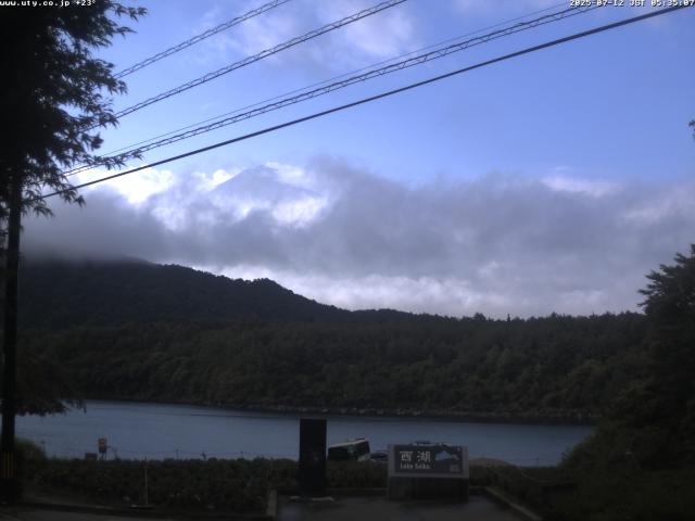 西湖からの富士山