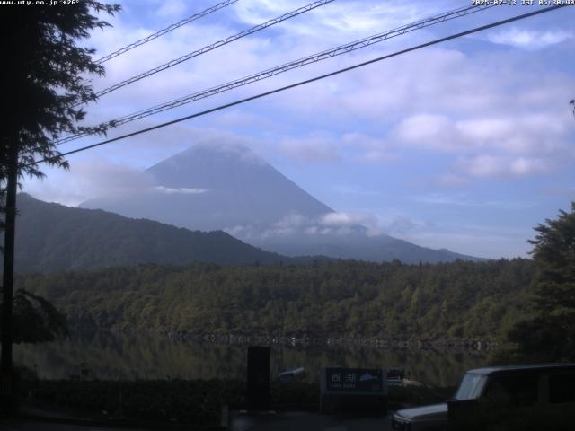 西湖からの富士山