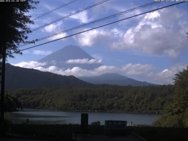 西湖からの富士山