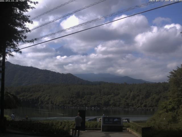 西湖からの富士山