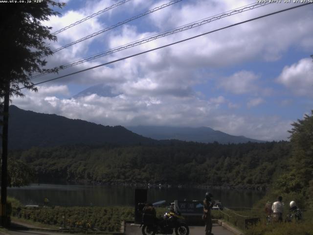 西湖からの富士山