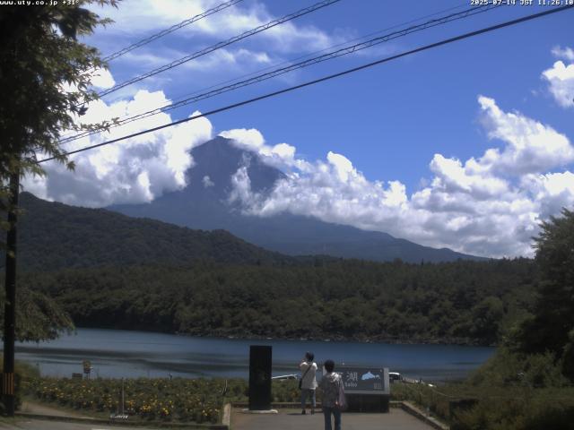 西湖からの富士山